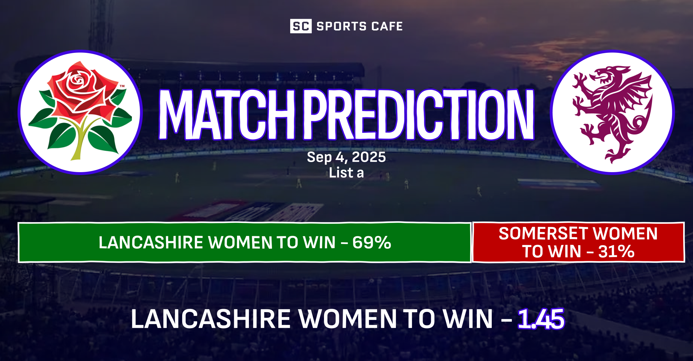 Lancashire Women vs Somerset Women Match Prediction